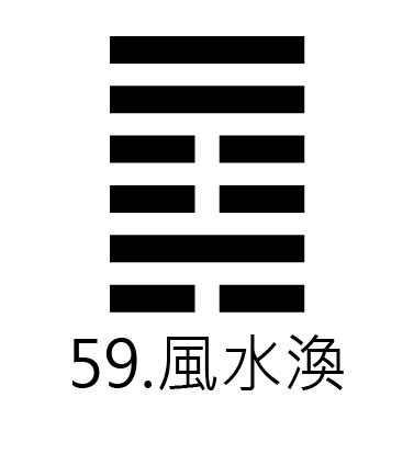 風水 卦|59. 風水渙